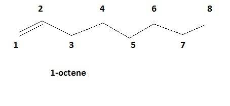 What is the name for this molecule?  nonene nonane 1-octyne 1-octene