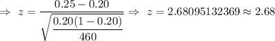 \Rightarrow\ z=\dfrac{0.25-0.20}{\sqrt{\dfrac{0.20(1-0.20)}{460}}}\Rightarrow\ z=2.68095132369\approx2.68