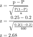 \rm z = \dfrac{p-P}{\sqrt{\frac{P(1-P)}{n}}}\\\\z = \dfrac{0.25-0.2}{\sqrt{\frac{0.2(1-0.2)}{460}}}\\\\z = 2.68