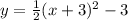 y=\frac{1}{2}(x+3)^2-3