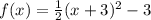 f(x)=\frac{1}{2}(x+3)^2-3