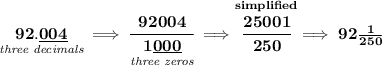 \bf \underset{\textit{three decimals}}{92.\underline{004}}\implies \cfrac{92004}{\underset{\textit{three zeros}}{1\underline{000}}}\implies \stackrel{simplified}{\cfrac{25001}{250}}\implies 92\frac{1}{250}