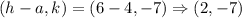 (h-a, k)=(6-4,-7)\Rightarrow (2,-7)