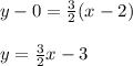 y-0=\frac{3}{2}(x-2)\\&#10;\\&#10;y= \frac{3}{2}x-3\\&#10;\\
