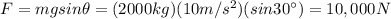 F=mgsin \theta=(2000 kg)(10 m/s^2)(sin 30^{\circ})=10,000 N