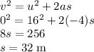 v^{2}=u^{2}+2as \\0^{2}=16^{2}+2(-4)s\\8s=256\\s =32\;\rm m