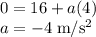 0=16+a(4)\\a=-4 \;\rm m/s^{2}