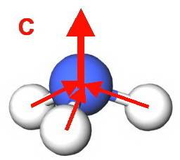 Which molecule has polar bonding and is nonpolar?  a. h2o b. bf3 c. nh3 d. ncl3 e. ch2cl2