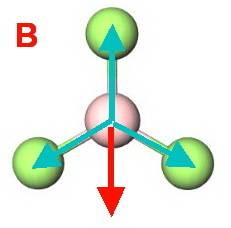 Which molecule has polar bonding and is nonpolar?  a. h2o b. bf3 c. nh3 d. ncl3 e. ch2cl2