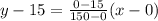 y-15=\frac{0-15}{150-0}(x-0)