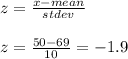 z = \frac{x - mean}{stdev}  \\  \\ z = \frac{50 - 69}{10} = -1.9