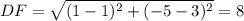 DF=\sqrt{(1-1)^2+(-5-3)^2}=8