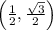 \left(\frac{1}{2},\frac{\sqrt{3}}{2}\right)
