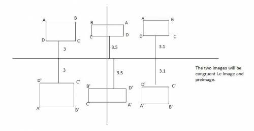 If you reflect rectangle abcd across x-axis, what will be the coordinates of a′ and c′?