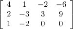 \left[\begin{array}{cccc}4&1&-2&-6\\2&-3&3&9\\1&-2&0&0\end{array}\right]