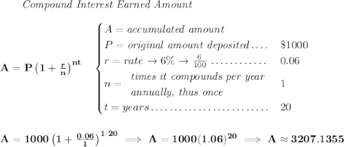 \bf ~~~~~~ \textit{Compound Interest Earned Amount} \\\\ A=P\left(1+\frac{r}{n}\right)^{nt} \quad \begin{cases} A=\textit{accumulated amount}\\ P=\textit{original amount deposited}\dotfill &\$1000\\ r=rate\to 6\%\to \frac{6}{100}\dotfill &0.06\\ n= \begin{array}{llll} \textit{times it compounds per year}\\ \textit{annually, thus once} \end{array}\dotfill &1\\ t=years\dotfill &20 \end{cases} \\\\\\ A=1000\left(1+\frac{0.06}{1}\right)^{1\cdot 20}\implies A=1000(1.06)^{20}\implies A\approx 3207.1355