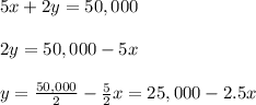 5x + 2y = 50,000 \\  \\ 2y = 50,000 - 5x \\  \\ y = \frac{50,000}{2} - \frac{5}{2} x=25,000-2.5 x
