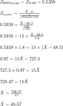 Z_{90 \text{Percent}}=Z_{0.09}=0.5359\\\\Z_{score}=\frac{\Bar X -\mu}{\frac{\sigma}{\sqrt{\text{Sample size}}}}\\\\0.5359=\frac{\Bar X -48.5}{\frac{1.8}{\sqrt{225}}}\\\\0.5359=15 \times \frac{\Bar X -48.5}{1.8}\\\\0.5359 \times 1.8=15 \times (\Bar X -48.5)\\\\0.97=15 \Bar X-727.5\\\\727.5+0.97=15 \Bar X\\\\728.47=15 \Bar X\\\\ \Bar X=\frac{728.47}{15}\\\\\Bar X=48.57