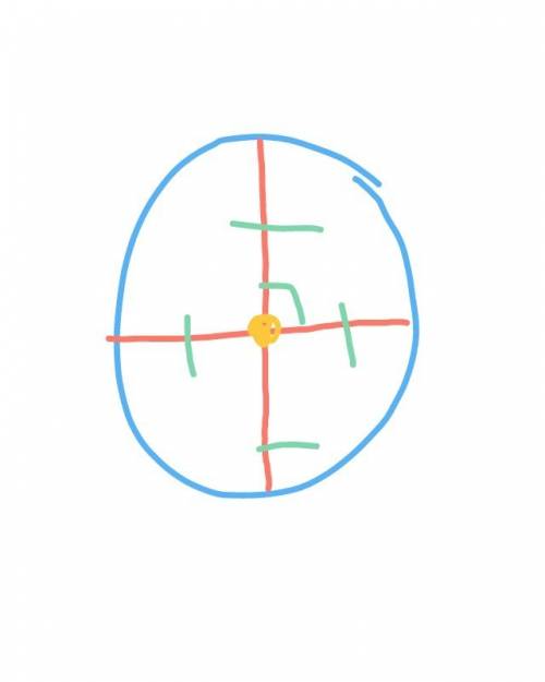 when constructing a circle circumscribed about a triangle, what is the purpose of constructing perpe