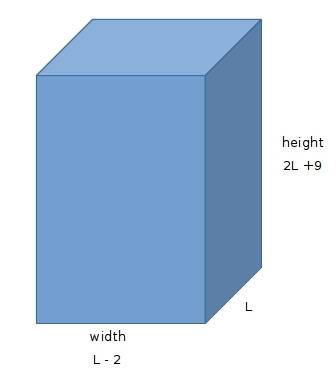 What is the height, width, and length