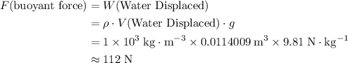 \begin{aligned}F(\text{buoyant force}) &= W(\text{Water Displaced}) \\& = \rho\cdot V(\text{Water Displaced})\cdot g\\ & = \rm 1\times 10^{3}\; kg\cdot m^{-3}\times 0.0114009\; m^{3}\times 9.81\; N\cdot kg^{-1}\\ &\approx \rm 112\; N\end{aligned}