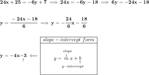 \bf 24x+25=-6y+7\implies 24x=-6y-18\implies 6y=-24x-18 \\\\\\ y=\cfrac{-24x-18}{6}\implies y=-\cfrac{24}{6}x-\cfrac{18}{6} \\\\\\ y=-4x\underset{\uparrow }{-3}\impliedby \begin{array}{|c|ll} \cline{1-1} slope-intercept~form\\ \cline{1-1} \\ y=\underset{y-intercept}{\stackrel{slope\qquad }{\stackrel{\downarrow }{m}x+\underset{\uparrow }{b}}} \\\\ \cline{1-1} \end{array}