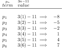 \bf \begin{array}{llr} \stackrel{p_n}{term}&\stackrel{3n-11}{value}\\ \cline{1-3} \\ p_1&3(1)-11\implies &-8\\ p_2&3(2)-11\implies &-5\\ p_3&3(3)-11\implies &-2\\ p_4&3(4)-11\implies &1\\ p_5&3(5)-11\implies &4\\ p_6&3(6)-11\implies &7 \end{array}