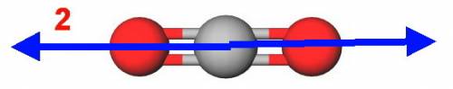 Which two factors are essential for a molecule to be considered polar?  nonpolar bonds and asymmetri