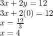 3x+2y=12\\3x+2(0)=12\\x=\frac{12}{3}\\ x=4