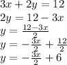 3x+2y=12\\2y=12-3x\\y=\frac{12-3x}{2}\\ y=-\frac{3x}{2}+\frac{12}{2}\\  y=-\frac{3x}{2}+6