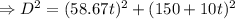 \Rightarrow D^2=(58.67t)^2+(150+10t)^2