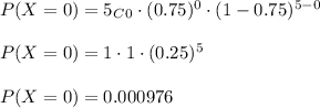 P(X=0)=5_C_0\cdot (0.75)^{0}\cdot (1-0.75)^{5-0}\\\\P(X=0)=1\cdot 1\cdot (0.25)^5\\\\P(X=0)=0.000976