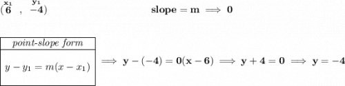 \bf (\stackrel{x_1}{6}~,~\stackrel{y_1}{-4})~\hspace{10em} slope = m\implies 0 \\\\\\ \begin{array}{|c|ll} \cline{1-1} \textit{point-slope form}\\ \cline{1-1} \\ y-y_1=m(x-x_1) \\\\ \cline{1-1} \end{array}\implies y-(-4)=0(x-6)\implies y+4=0\implies y=-4