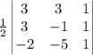 \frac{1}{2}\begin{vmatrix}3&3&1 \\ 3&-1&1\\ -2&-5&1\end{vmatrix}