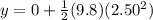 y = 0 + \frac{1}{2}(9.8)(2.50^2)