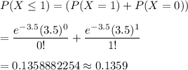P(X\leq1)=(P(X=1)+P(X=0))\\\\=\dfrac{e^{-3.5}(3.5)^0}{0!}+\dfrac{e^{-3.5}(3.5)^1}{1!}\\\\=0.1358882254\approx0.1359