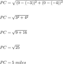 PC=\sqrt{(0-(-3))^2+(0-(-4))^2}\\\\\\PC=\sqrt{3^2+4^2}\\\\\\PC=\sqrt{9+16}\\\\\\PC=\sqrt{25}\\\\\\PC=5\ miles
