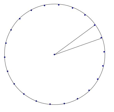 Awheel has 22 spokes evenly distributed around the rim of the wheel. what is the measure, in radians