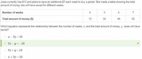Quickly josie currently has $13 and plans to save an additional $7 each week to buy a jacket. she ma