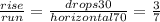 \frac{rise}{run} = \frac{drops 30}{horizontal 70} = \frac{3}{7}