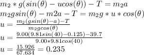 m_2 *g(sin(\theta) - u cos(\theta)) - T = m_2 a \\m_2 g sin(\theta) - m2 a - T = m_2 g*u* cos(\theta)\\u = \frac{m_2(g sin(\theta) - a) - T}{m_2 g cos(\theta)}  \\u=\frac{9.00(9.81 sin(40) - 0.125) - 39.7}{9.00 * 9.81 cos(40)} \\u=   \frac{15.926}{67.634} = 0.235