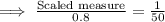 \implies \frac{\text{Scaled measure}}{0.8}=\frac{1}{50}