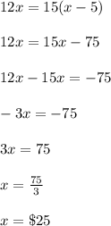 12x=15(x-5)\\\\12x=15x-75\\\\12x-15x=-75\\\\-3x=-75\\\\3x=75\\\\x=\frac{75}{3}\\\\x=\$25