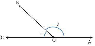 Which statement is true about this argument?   premises:  if two angles form a linear pair, then the