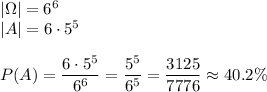 |\Omega|=6^6\\|A|=6\cdot 5^5\\\\P(A)=\dfrac{6\cdot5^5}{6^6}=\dfrac{5^5}{6^5}=\dfrac{3125}{7776}\approx40.2\%
