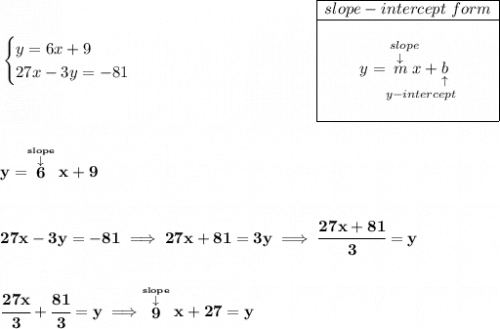 \bf \begin{cases} y=6x+9\\ 27x-3y=-81 \end{cases}~\hspace{10em}\begin{array}{|c|ll} \cline{1-1} slope-intercept~form\\ \cline{1-1} \\ y=\underset{y-intercept}{\stackrel{slope\qquad }{\stackrel{\downarrow }{m}x+\underset{\uparrow }{b}}} \\\\ \cline{1-1} \end{array} \\\\\\ y=\stackrel{\stackrel{slope}{\downarrow }}{6}x+9 \\\\\\ 27x-3y=-81\implies 27x+81=3y\implies \cfrac{27x+81}{3}=y \\\\\\ \cfrac{27x}{3}+\cfrac{81}{3}=y\implies \stackrel{\stackrel{slope}{\downarrow }}{9}x+27=y
