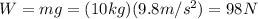 W=mg=(10 kg)(9.8 m/s^2)=98 N