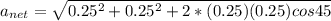a_{net} = \sqrt{0.25^2 + 0.25^2 + 2*(0.25)(0.25)cos45}