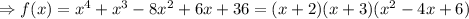 \Rightarrow f(x)=x^4+x^3-8x^2+6x+36=(x+2)(x+3)(x^2-4x+6)