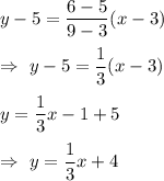 y-5=\dfrac{6-5}{9-3}(x-3)\\\\\Rightarrow\ y-5=\dfrac{1}{3}(x-3)\\\\\ y=\dfrac{1}{3}x-1+5\\\\\Rightarrow\ y=\dfrac{1}{3}x+4